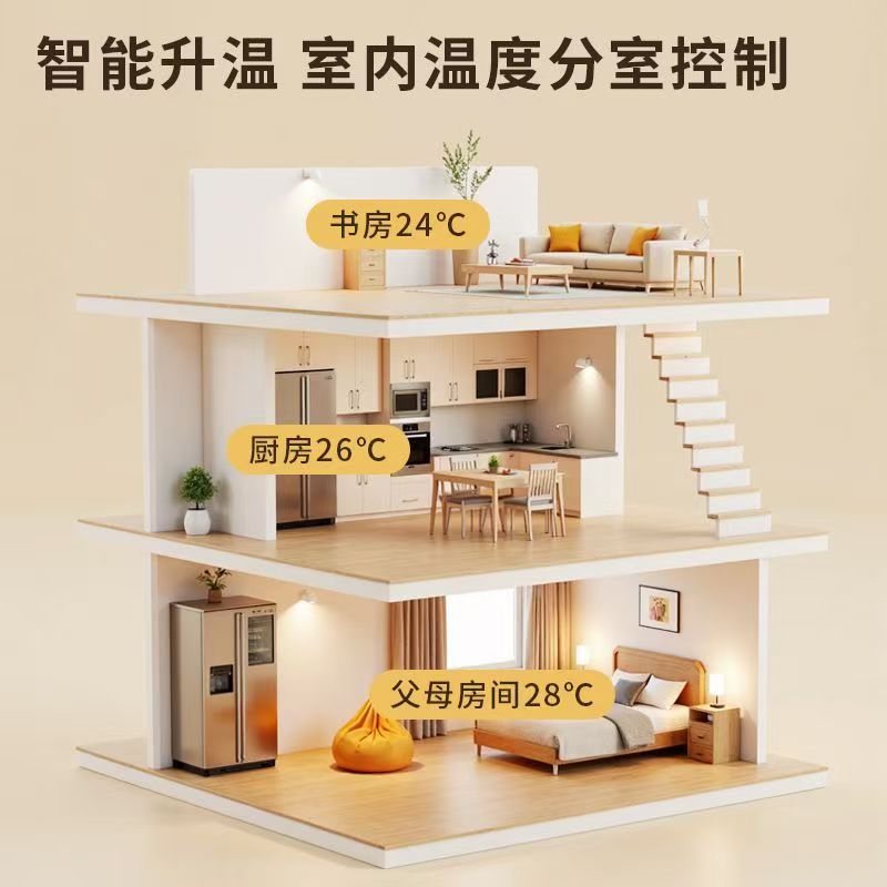 兖州市 石墨烯电地暖公司哪家好？户型适配方案指南